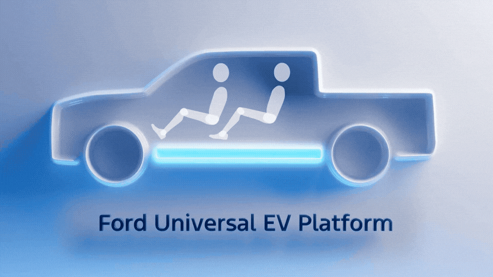 Ford, Will You Just Build An EV That’s Actually A Car?&nbsp;Please?